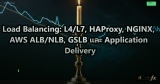 Load Balancing: L4/L7, HAProxy, NGINX, AWS ALB/NLB, GSLB และ Application Delivery