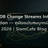 Docker Compose v2 Zero Downtime Deployment — คู่มือฉบับสมบูรณ์ 2026 | SiamCafe Blog