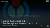 กลยุทธ์ Backup NAS 3-2-1 ป้องกันข้อมูลหาย 20260314010110