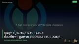 กลยุทธ์ Backup NAS 3-2-1 ป้องกันข้อมูลหาย 20260314010306