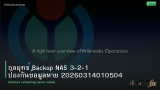 กลยุทธ์ Backup NAS 3-2-1 ป้องกันข้อมูลหาย 20260314010504