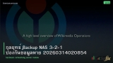 กลยุทธ์ Backup NAS 3-2-1 ป้องกันข้อมูลหาย 20260314020854