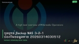 กลยุทธ์ Backup NAS 3-2-1 ป้องกันข้อมูลหาย 20260314030512
