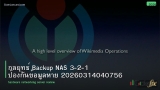 กลยุทธ์ Backup NAS 3-2-1 ป้องกันข้อมูลหาย 20260314040756