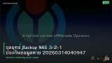 กลยุทธ์ Backup NAS 3-2-1 ป้องกันข้อมูลหาย 20260314040947
