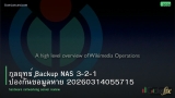 กลยุทธ์ Backup NAS 3-2-1 ป้องกันข้อมูลหาย 20260314055715