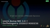 กลยุทธ์ Backup NAS 3-2-1 ป้องกันข้อมูลหาย 20260314060236
