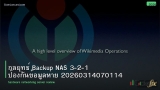 กลยุทธ์ Backup NAS 3-2-1 ป้องกันข้อมูลหาย 20260314070114