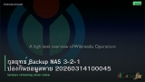 กลยุทธ์ Backup NAS 3-2-1 ป้องกันข้อมูลหาย 20260314100045