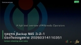 กลยุทธ์ Backup NAS 3-2-1 ป้องกันข้อมูลหาย 20260314110351