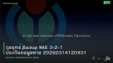 กลยุทธ์ Backup NAS 3-2-1 ป้องกันข้อมูลหาย 20260314120931
