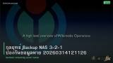 กลยุทธ์ Backup NAS 3-2-1 ป้องกันข้อมูลหาย 20260314121126