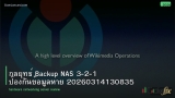 กลยุทธ์ Backup NAS 3-2-1 ป้องกันข้อมูลหาย 20260314130835