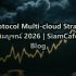 GIT Gud คืออะไร — คู่มือโปรแกรมมิ่ง 2026 — คู่มือฉบับสมบูรณ์ 2026 | SiamCafe Blog