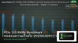 PCIe 5.0 NVMe Benchmark ทดสอบความเร็วจริง 20260309171137
