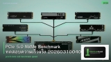 PCIe 5.0 NVMe Benchmark ทดสอบความเร็วจริง 20260310040501