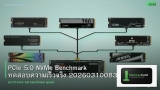 PCIe 5.0 NVMe Benchmark ทดสอบความเร็วจริง 20260310083716