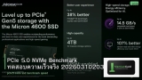 PCIe 5.0 NVMe Benchmark ทดสอบความเร็วจริง 20260310203725