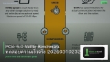PCIe 5.0 NVMe Benchmark ทดสอบความเร็วจริง 20260310232759