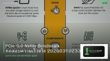 PCIe 5.0 NVMe Benchmark ทดสอบความเร็วจริง 20260310233424