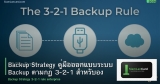 Backup Strategy คู่มือออกแบบระบบ Backup ตามกฎ 3-2-1 สำหรับองค์กร