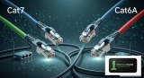 สาย Cat7 vs Cat6A ต่างกันจริงไหมคุ้มไหม