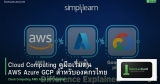 Cloud Computing คู่มือเริ่มต้น AWS Azure GCP สำหรับองค์กรไทย