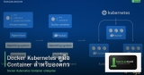 Docker Kubernetes คู่มือ Container สำหรับองค์กร