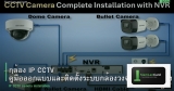 กล้อง IP CCTV คู่มือออกแบบและติดตั้งระบบกล้องวงจรปิดสำหรับองค์กร