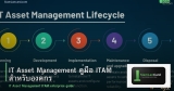 IT Asset Management คู่มือ ITAM สำหรับองค์กร