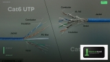 สาย LAN Cat6 vs Cat7 ต่างกันยังไง ใช้อันไหนดี