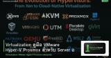 Virtualization คู่มือ VMware Hyper-V Proxmox สำหรับ Server องค์กร