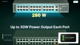 PoE Switch กินไฟเท่าไหร่ คำนวณ Power Budget ยังไง