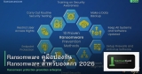 Ransomware คู่มือป้องกัน Ransomware สำหรับองค์กร 2026