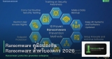Ransomware คู่มือป้องกัน Ransomware สำหรับองค์กร 2026