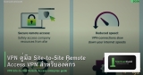 VPN คู่มือ Site-to-Site Remote Access VPN สำหรับองค์กร
