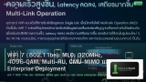 WiFi 7 (802.11be): MLO, 320MHz, 4096-QAM, Multi-RU, CMU-MIMO และ Enterprise Deployment