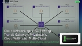 Cloud Networking: VPC, Peering, Transit Gateway, PrivateLink, Cloud WAN และ Multi-Cloud