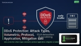 DDoS Protection: Attack Types, Volumetric, Protocol, Application, Mitigation และ Scrubbing Centers