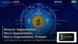 Network Segmentation: Micro-Segmentation, Macro-Segmentation, Firewall Zones, SGT และ Zero Trust