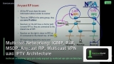 Multicast Networking: IGMP, PIM, MSDP, Anycast RP, Multicast VPN และ IPTV Architecture