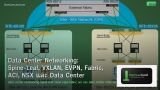 Data Center Networking: Spine-Leaf, VXLAN, EVPN, Fabric, ACI, NSX และ Data Center Interconnect