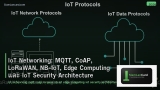 IoT Networking: MQTT, CoAP, LoRaWAN, NB-IoT, Edge Computing และ IoT Security Architecture