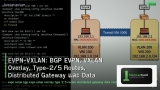 EVPN-VXLAN: BGP EVPN, VXLAN Overlay, Type-2/5 Routes, Distributed Gateway และ Data Center Fabric