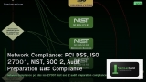 Network Compliance: PCI DSS, ISO 27001, NIST, SOC 2, Audit Preparation และ Compliance Automation