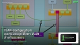 VLAN Configuration: ออกแบบและตั้งค่า VLAN สำหรับองค์กร