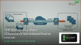 VPN Site-to-Site IPsec: เชื่อมต่อสาขาอย่างปลอดภัยผ่าน Internet
