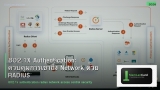 802.1X Authentication: ควบคุมการเข้าถึง Network ด้วย RADIUS