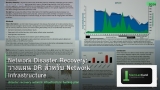 Network Disaster Recovery: วางแผน DR สำหรับ Network Infrastructure