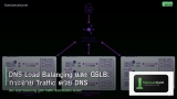 DNS Load Balancing และ GSLB: กระจาย Traffic ด้วย DNS